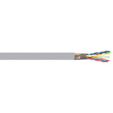 PUR Flexible shielded twisted pair chain cable